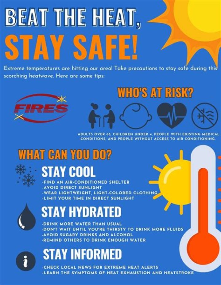 7 Ways to Stay Cool in the Heat and Humidity