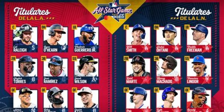 A Colombian Star In MLB