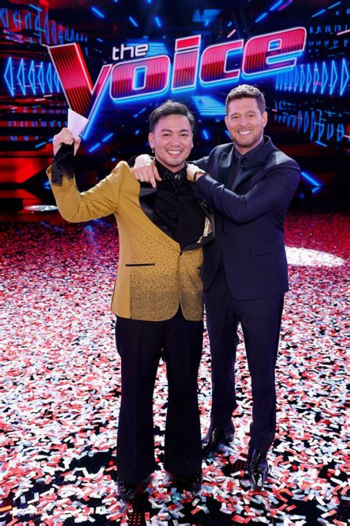 A Comprehensive Guide To The Voice Winners Over The Years