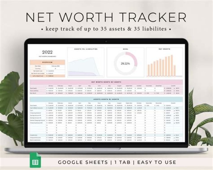 A Deep Dive Into His Net Worth And Income Sources