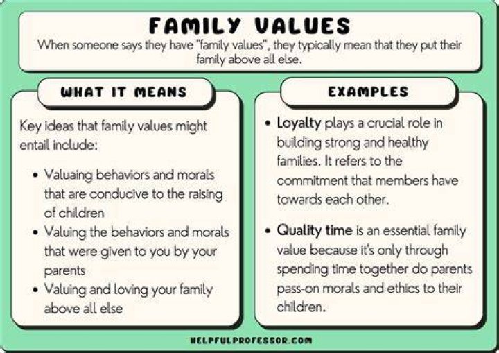 A Journey Of Family, Values, And Success