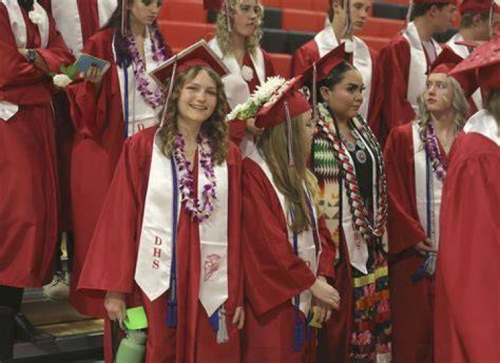 Alana 'Honey Boo Boo' Thompson Shares Senior Class Photos