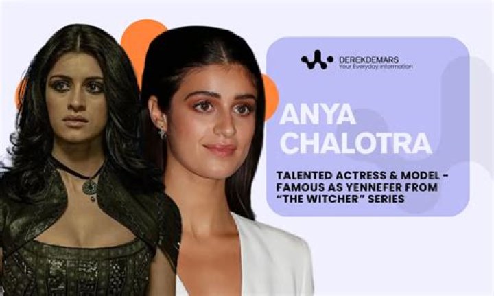 Anya Chalotra – Bio, Age, Family, Facts About The Actress