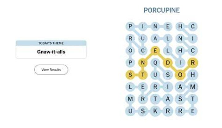 Capotes nickname NYT Crossword Clue, Find Capotes nickname Crossword NYT Answer
