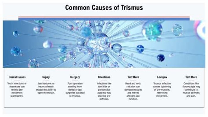Causes, Symptoms, And Treatment Options