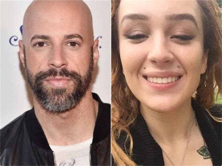 Chris Daughtry Confirmed His 25-Year-Old Daughter Hannah Price's Cause of Death |