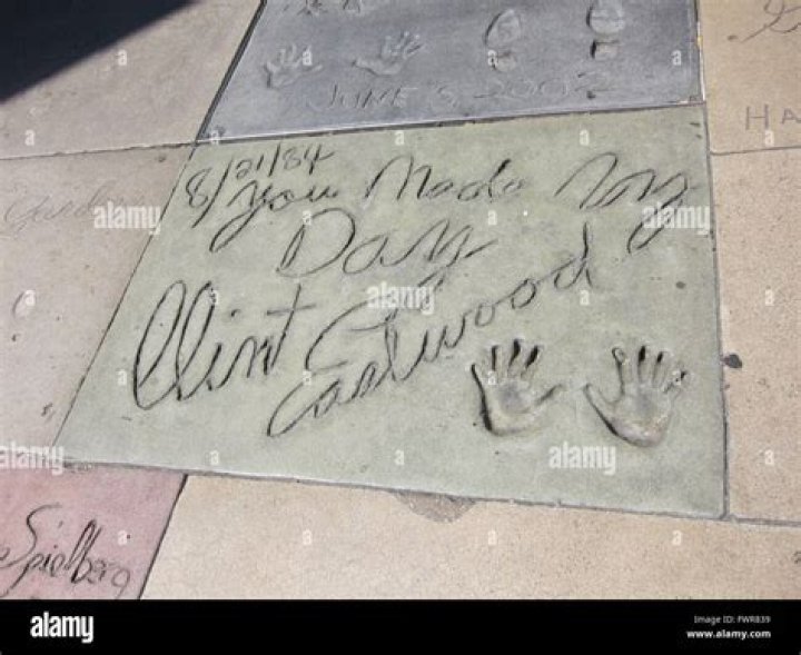 Did Clint Eastwood Die? Discoveries And Insights Revealed