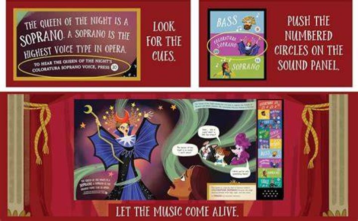 Discover The Enchanting World Of The Booty Queen: Insights And Revelations