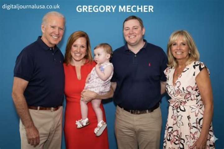 Discoveries And Insights From Gregory Mecher