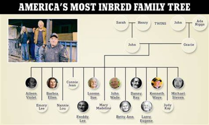 How Alan Ladd Jr. Navigated Hollywood's Family Tree