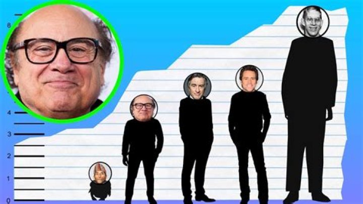 How Tall Is Danny DeVito? |