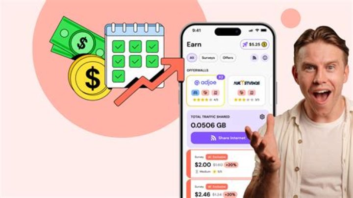 How To Maximize Your Earnings On Kaila Smith's OnlyFans: Tips For Content