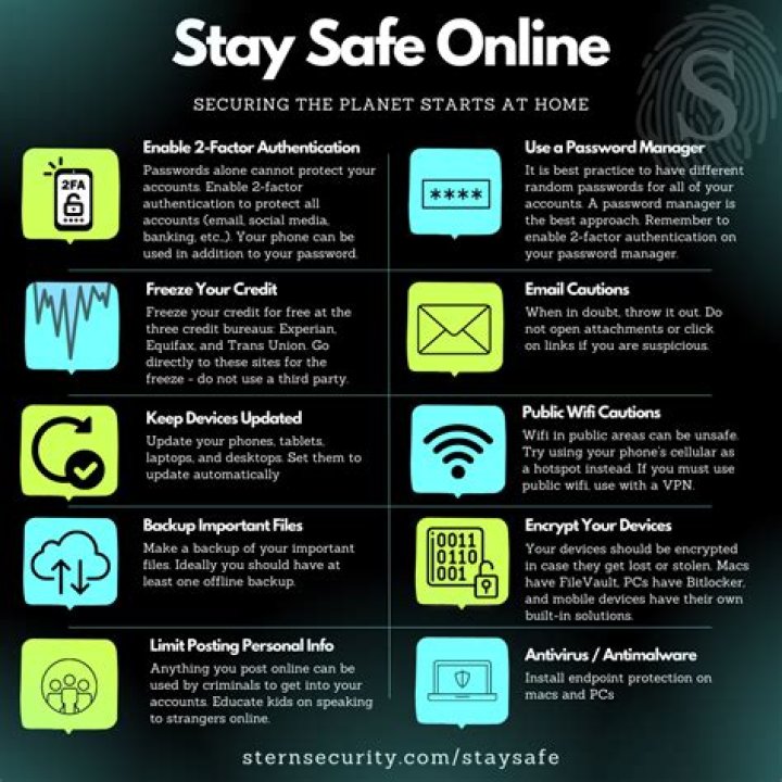 How To Stay Safe From Content Leaks: A Guide For Hobbyists