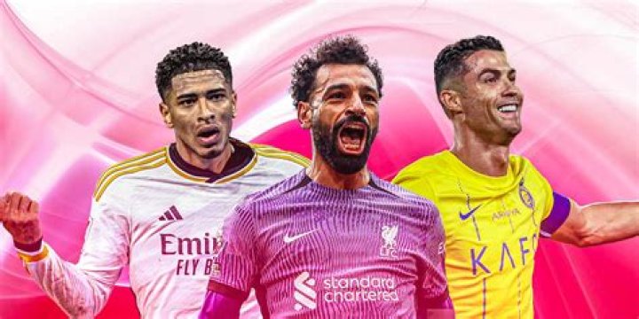 Insights Into A Football Star's Wealth