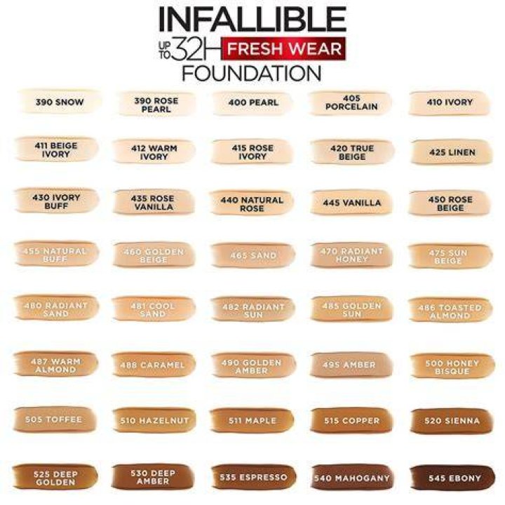 Is L'Oreal Infallible Foundation Water-Based? A Comprehensive Guide