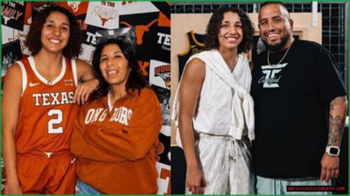 Lisseth Chavez Parents Ethnicity Meet