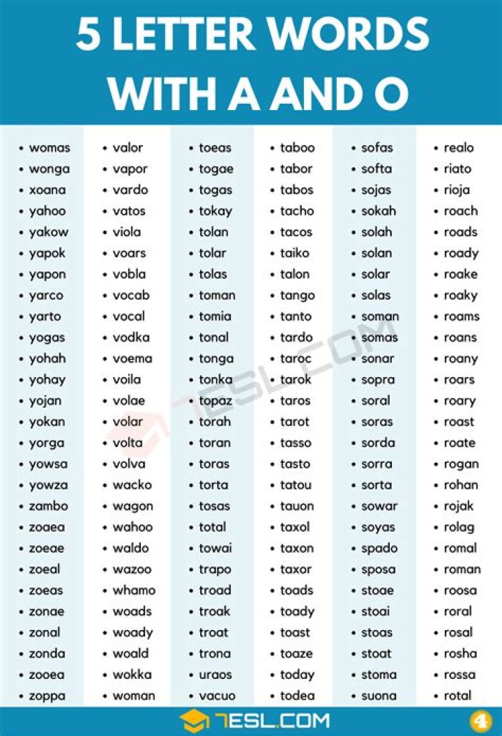 List of 5 Letter Words Starting With 'cha' |