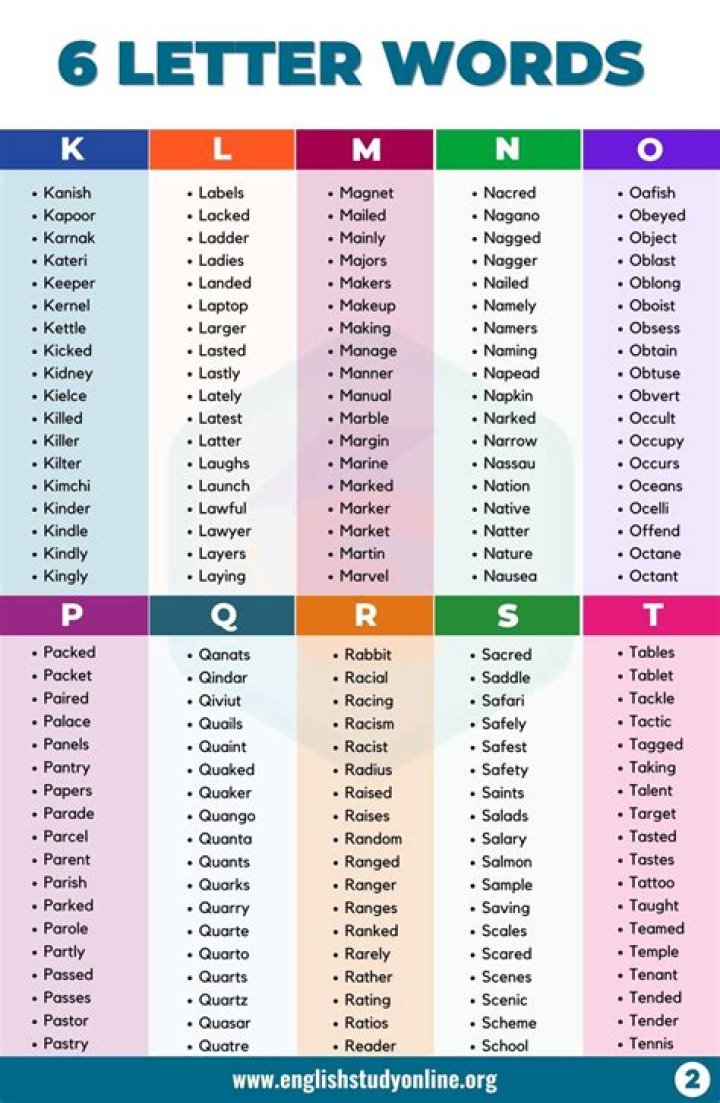 List of 6 Letter Words Ending With 'al' |