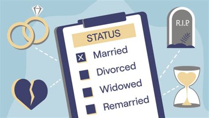 Meta Golding's Marital Status Revealed
