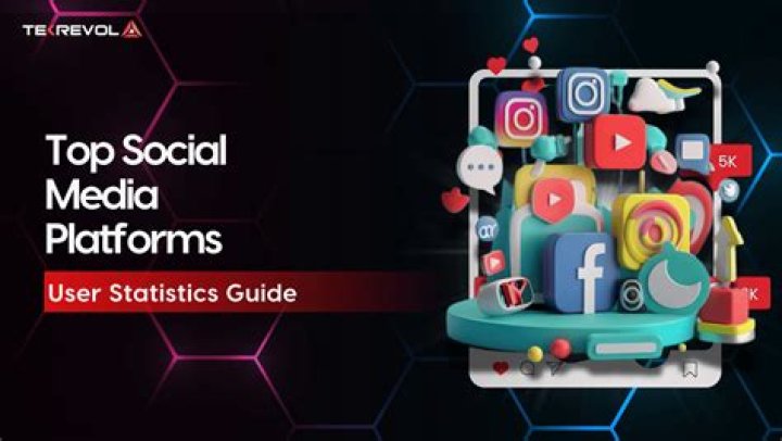 Scandal Rocks Social Media Platform