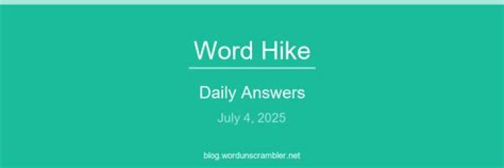 Speaking frankly, in texts Word Hike Answers