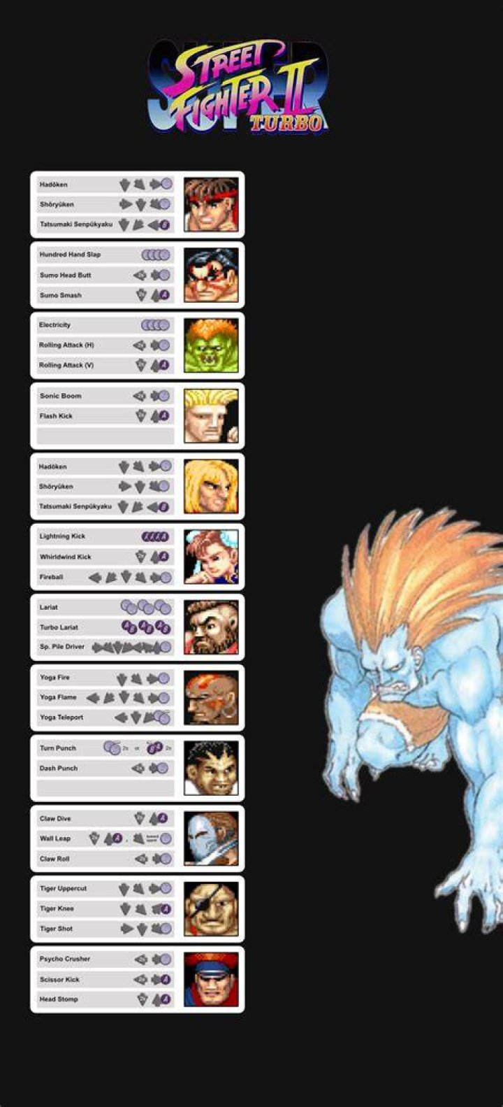 Street Fighter 6 Dhalsim Combo / Move List (Character Guide) |