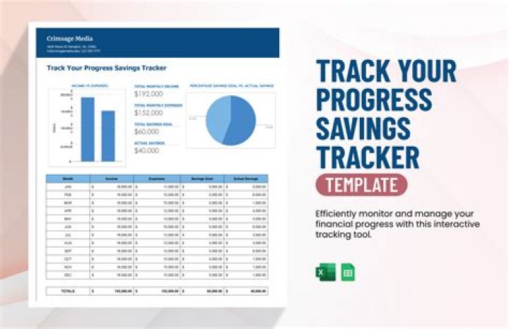 The Rate Chopper Review: Time-Saving Mortgage Rate Calculations