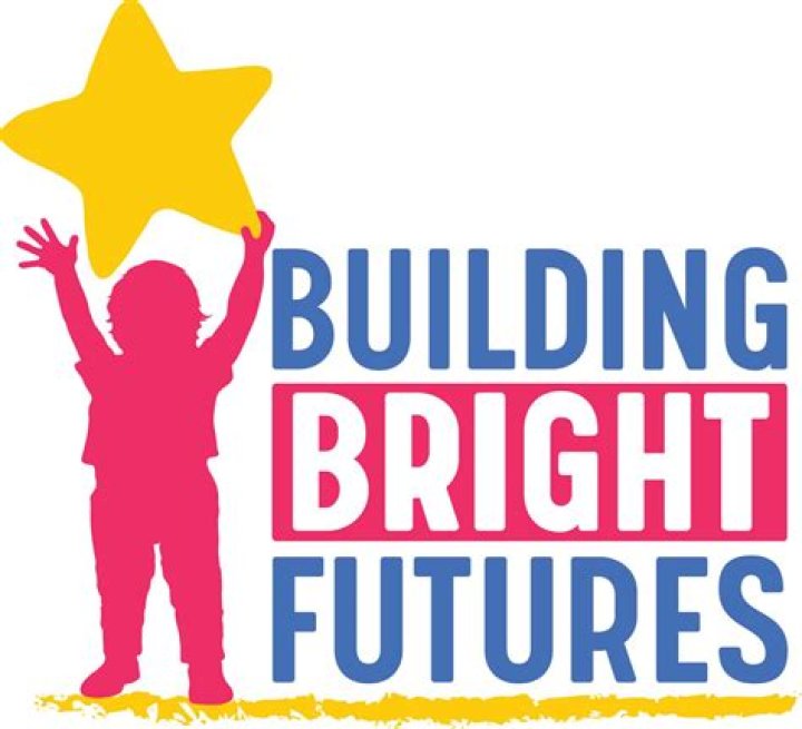 Uncover The Path To A Brighter Future
