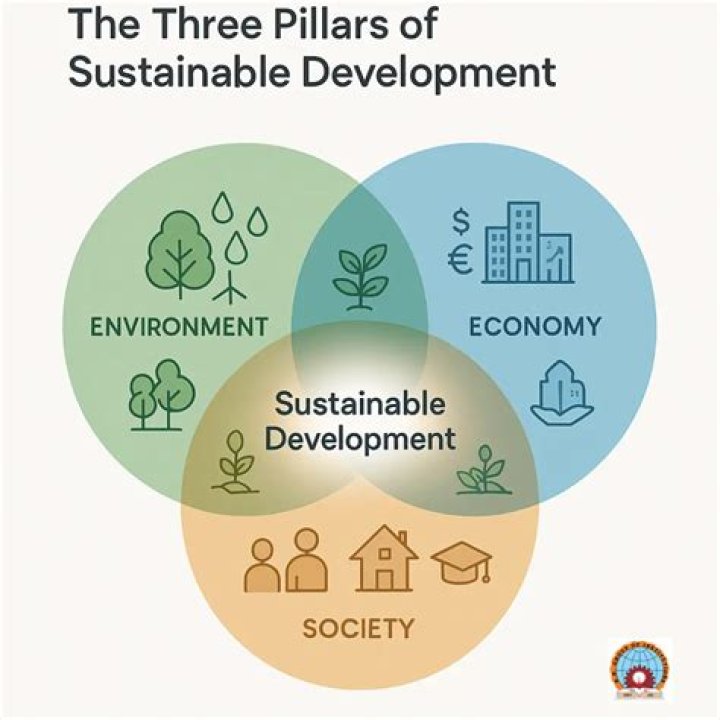 Uncover The Secrets Of Ambler San Antonio: A Sustainable Development Destination