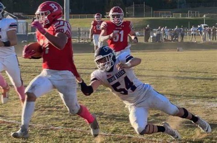 Uncover The Winning Formula: Woodbridge Barrons Football Unraveled