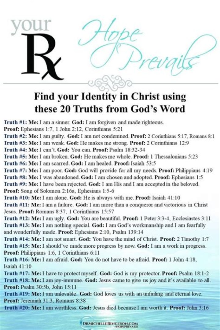Uncovering Truths And Exploring Identity