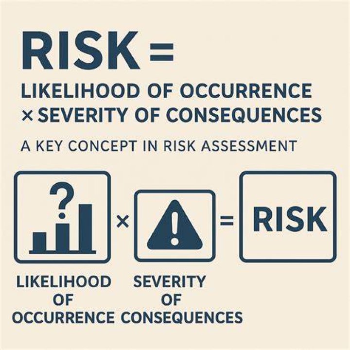 Unraveling The Impact And Consequences