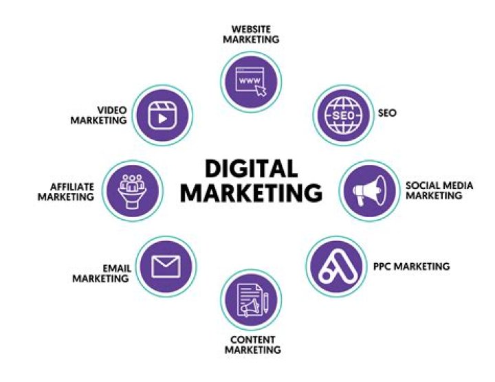 Unveiling Authenticity, Influence, And Impact In The Digital Era