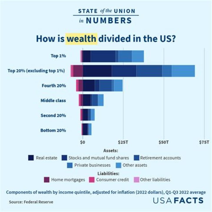 Unveiling Ken Curtis's Net Worth: Discoveries And Insights