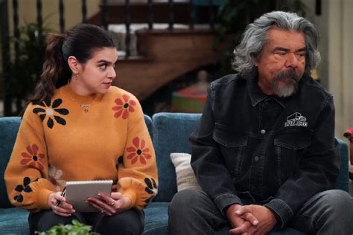 Unveiling Mayan Lopez's Net Worth: Discoveries And Insights