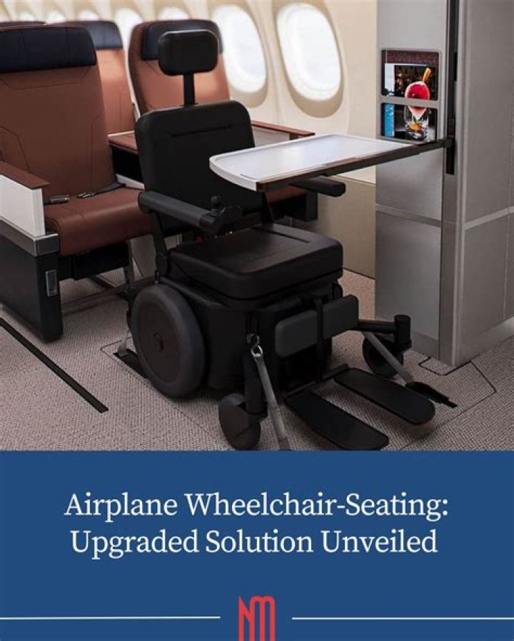 Unveiling The Enigmatic Meaning Of Wheelchairs In Your Dreams
