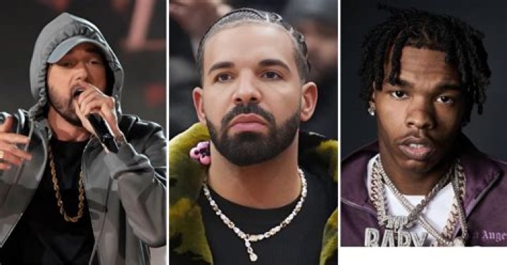 Unveiling The Hottest Rapper Right Now