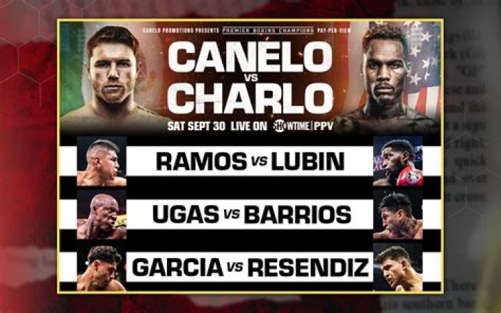 Unveiling The Identity Of Jermall Charlo's Wife