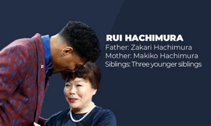 Unveiling The Inspiring Story Of Rui Hachimura's Mother