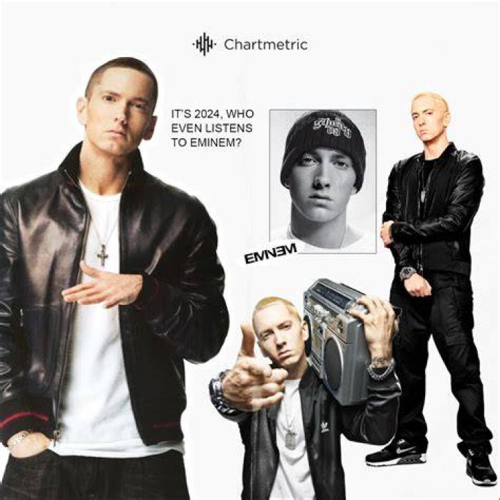 What Does Eminem's Name Really Stand For?