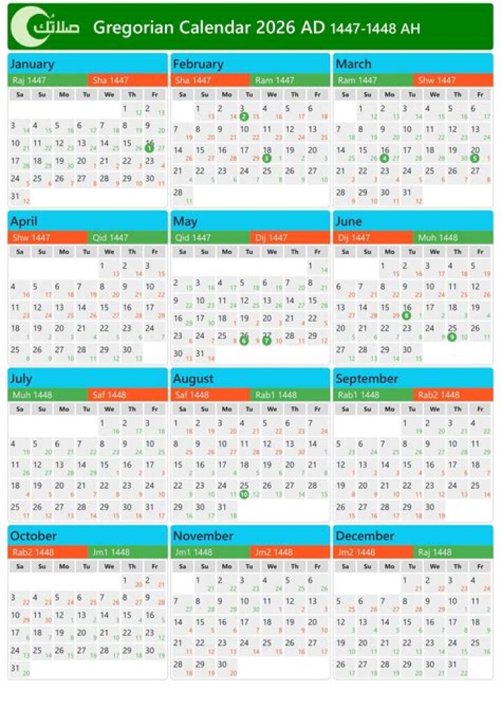 What Is Dareh Ardashes Gregorian's Age? Details From Spouse & Family & Job