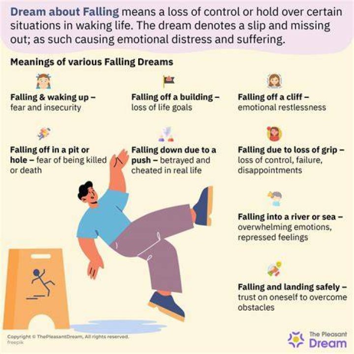 What Is the Meaning of Dream About Waves? ·