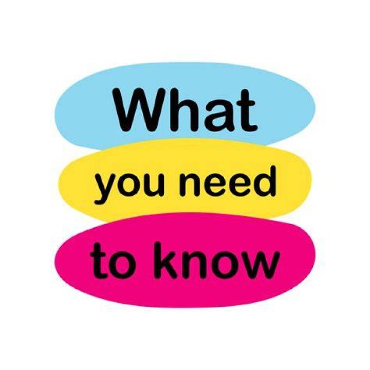 What It Is That You Need to Know? |