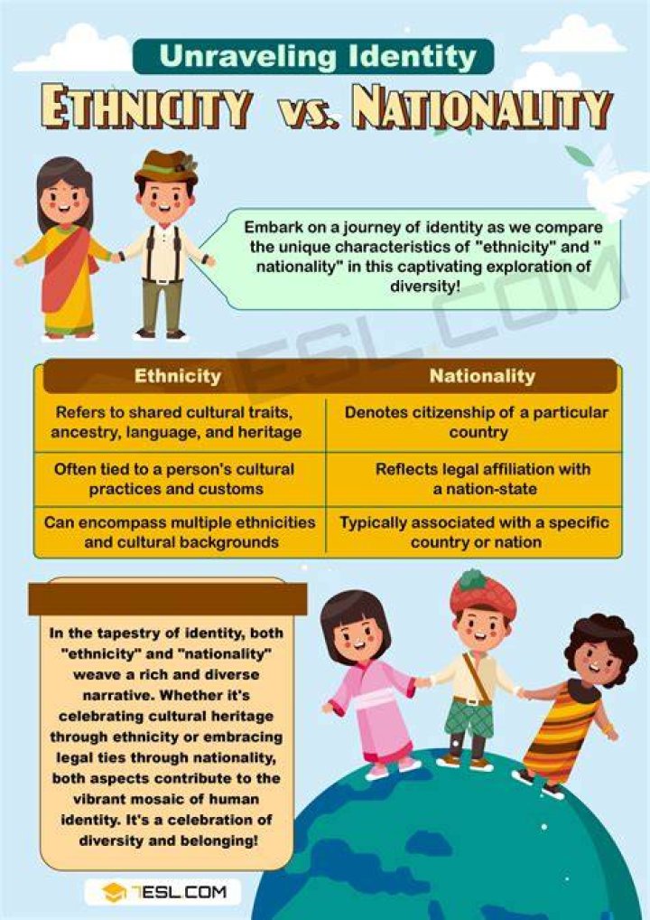 What Was Tushar Atre Ethnicity? Parents Nationality And Wiki Bio – Was He Indian?
